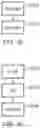 Fig. 12 - Bit processing involving bit-level permutation instructions or operations