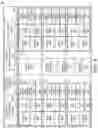 Fig. 06 - Recompiling GPU code based on spill/fill instructions and number of stall cycles