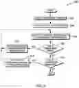 Fig. 03 - Independent mapping of threads