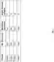 Fig. 05 - Infinite processor thread balancing