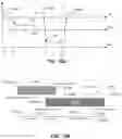 Fig. 14 - Serialization floors and deadline driven control for performance optimization of asymmetric multiprocessor systems