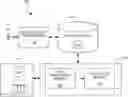 Fig. 01 - Dynamically determining a mode of a data processing application