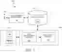 Fig. 02 - Dynamically determining a mode of a data processing application