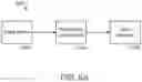 Fig. 07 - Dynamically determining a mode of a data processing application