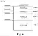 Fig. 05 - Concurrent image measurement and execution