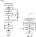 Fig. 03 - Method and apparatus for UEFI firmware boot journal recording