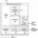 Fig. 02 - SYSTEMS AND METHODS FOR OPERATING SYSTEM DEPLOYMENT