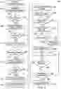 Fig. 03 - SYSTEMS AND METHODS FOR OPERATING SYSTEM DEPLOYMENT