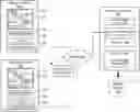 Fig. 01 - OBJECTIVELY MEASURING AND CHANGING VISUAL AESTHETICS OF A GRAPHICAL USER INTERFACE OF AN APPLICATION
