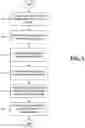 Fig. 11 - Providing augmented reality user interfaces and controlling automated systems based on user activity information and pre-staging information