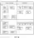 Fig. 05 - Systems and methods for embedding a web frame with preconfigured restrictions in a graphical display view of a process plant