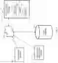 Fig. 02 - Automated user interface analysis