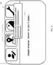 Fig. 05 - Automated user interface analysis