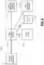 Fig. 06 - Software emulator for hardware components in a gas delivery system of substrate processing system