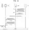 Fig. 12 - Server apparatus, image forming apparatus, information processing apparatus, image forming control method, and image forming control program