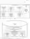 Fig. 01 - Securing hypercall support for user space processes in virtual machines