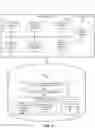 Fig. 03 - Securing hypercall support for user space processes in virtual machines