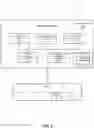 Fig. 06 - Securing hypercall support for user space processes in virtual machines