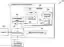 Fig. 01 - Cellular hypervisor