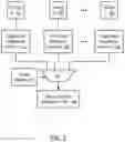 Fig. 03 - Dynamic configuration of a computer processor based on the presence of a hypervisor