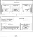 Fig. 02 - Virtual machine register in a computer processor