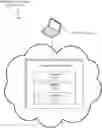 Fig. 01 - Secure access to a virtual machine