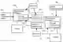 Fig. 01 - Asynchronous directed acyclic map based distributed transaction network