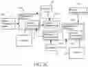 Fig. 08 - Asynchronous directed acyclic map based distributed transaction network