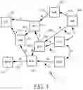 Fig. 09 - Asynchronous directed acyclic map based distributed transaction network