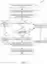 Fig. 11 - Asynchronous directed acyclic map based distributed transaction network