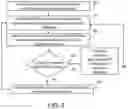 Fig. 09 - Sharing transaction contexts in an optimized colocation of java and non-java language applications