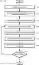 Fig. 01 - Parallel processing architecture for databases