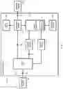Fig. 02 - Parallel processing architecture for databases