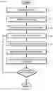 Fig. 03 - Parallel processing architecture for databases