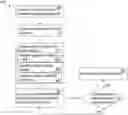 Fig. 01 - Dynamically optimizing load in cloud computing platform using real-time analytics