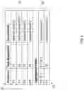 Fig. 07 - Dynamically optimizing load in cloud computing platform using real-time analytics