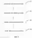 Fig. 04 - Method and apparatus for scheduling task, device and medium