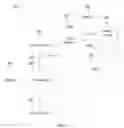 Fig. 05 - Method and apparatus for scheduling task, device and medium