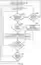 Fig. 06 - Scheduling resource usage