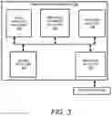 Fig. 04 - Artificial intelligence (AI) based resource identification