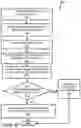 Fig. 06 - Artificial intelligence (AI) based resource identification