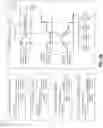 Fig. 03 - Throttling logging processes