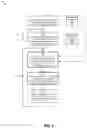 Fig. 04 - Throttling logging processes