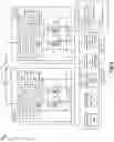 Fig. 05 - Throttling logging processes