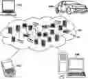 Fig. 01 - Model driven dynamic management of enterprise workloads through adaptive tiering