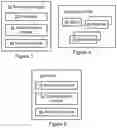 Fig. 04 - Method and resource manager for scheduling of instances in a data centre