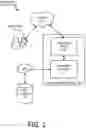 Fig. 02 - Scheduling software jobs having dependencies