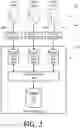 Fig. 03 - Scheduling software jobs having dependencies