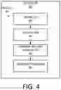 Fig. 05 - Scheduling software jobs having dependencies