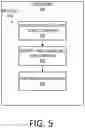 Fig. 06 - Scheduling software jobs having dependencies